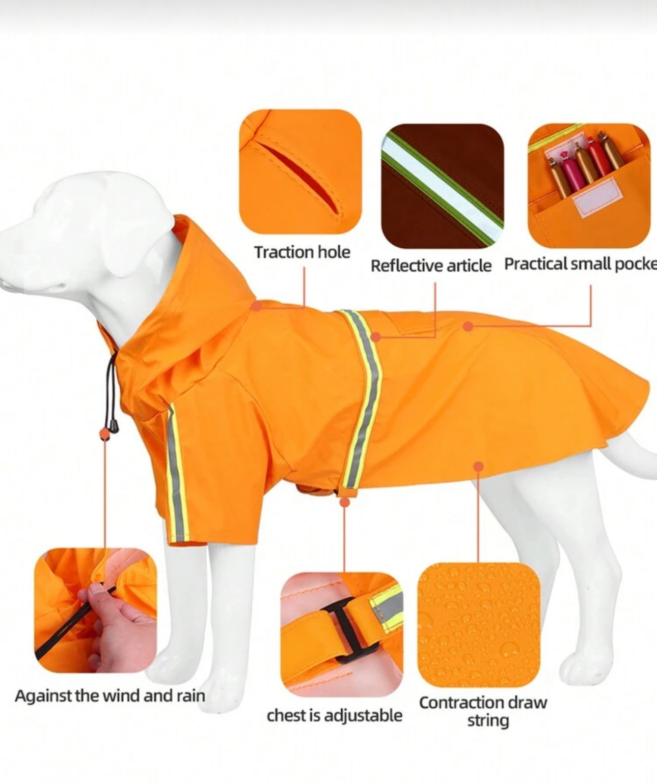 Yellow Reflective Raincoat-Medium & small Dogs