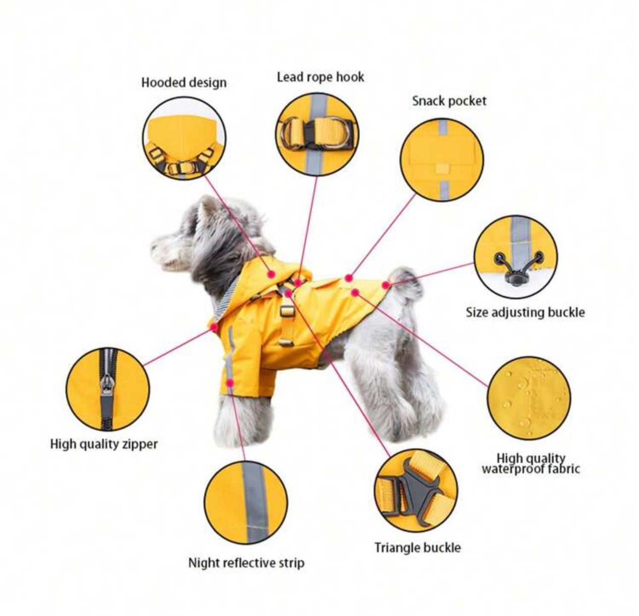 Waterproof Dog Raincoat with Hood & Zipper –Reflective,Adjustable,Harness & Treat Pocket
